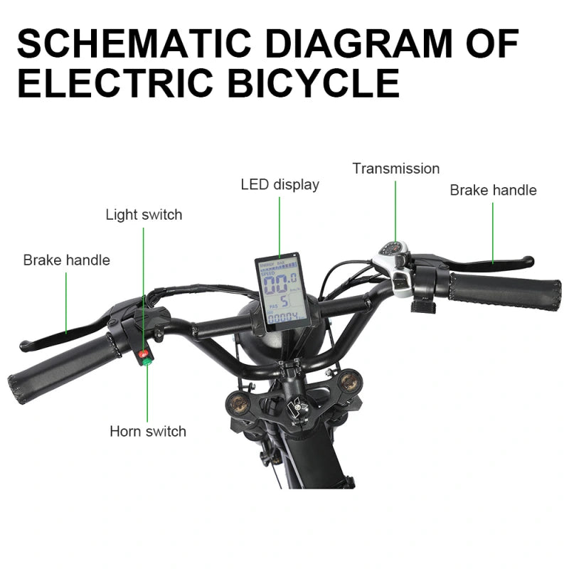 Saibaike FXH006 20” Fat Tire Electric Bike – 1000W Motor, 48V 18.2Ah Battery,48KMH, 45KM Range