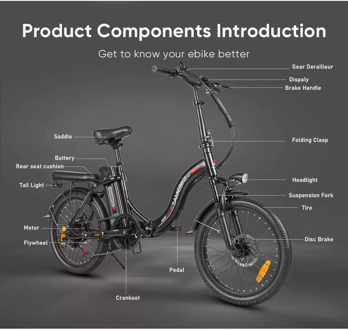 SAMEBIKE CY20 20-Inch City Electric Bike, 36V 12AH, 350W, SHIMANO 7-Speed, Spoke Rim