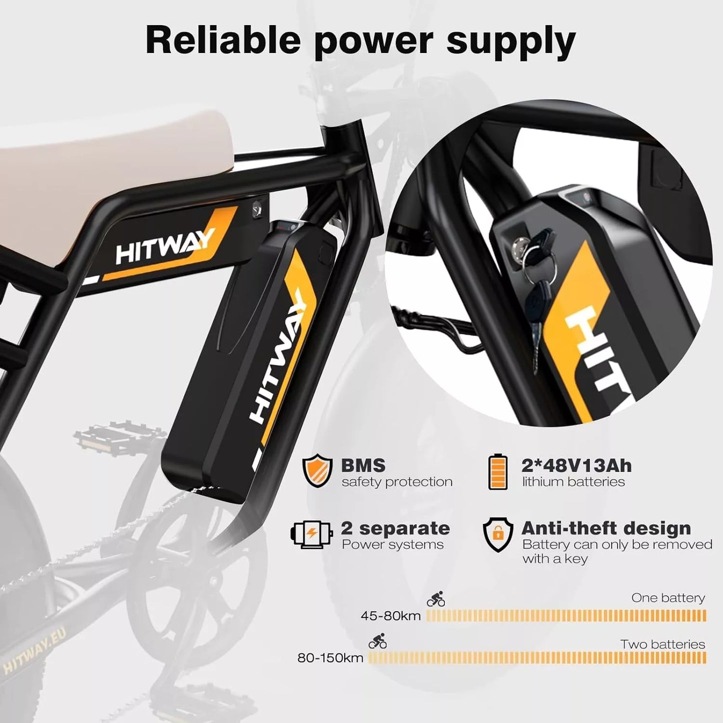 Hitway BK29S 2025 Version 250W 20" Fat Tire Dual Battery E-Bike 48V 13Ah*2 Integrated Wheel Long Range Beast