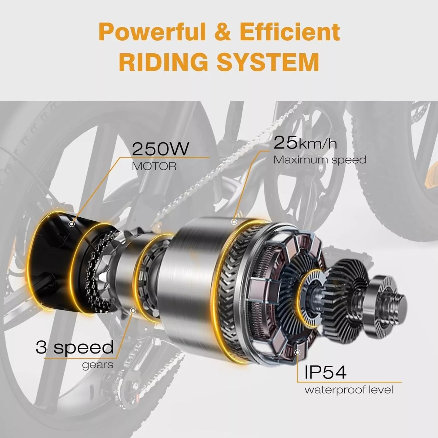 Hitway BK29S 2025 Version 250W 20" Fat Tire Dual Battery E-Bike 48V 13Ah*2 Integrated Wheel Long Range Beast