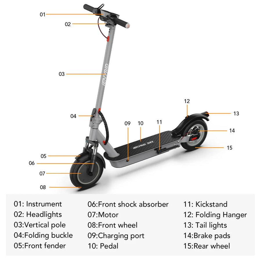 iENYRID M1 500W Electric Scooter, 36V 12.5Ah Battery, 10" Honeycomb Solid Tires, Top Speed 22 mph, Range 22 Miles